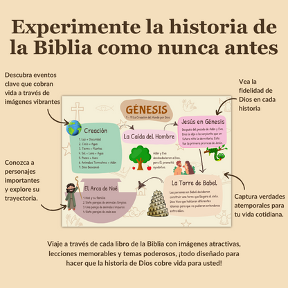 Biblia Hecha Fácil