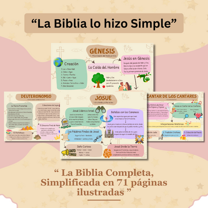 Biblia Hecha Fácil